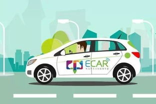 新能源汽車分時(shí)租賃模式搶灘廣州汽車市場